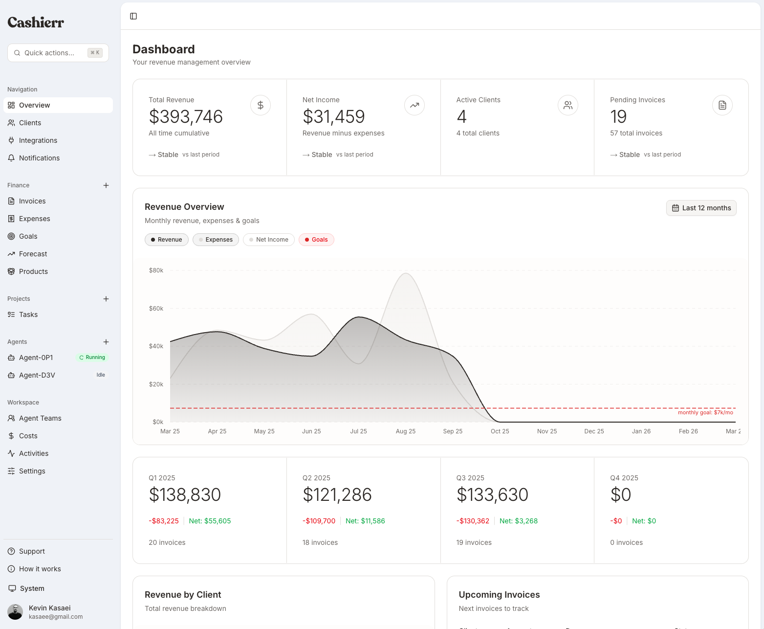 Cashierr Dashboard - Revenue Management